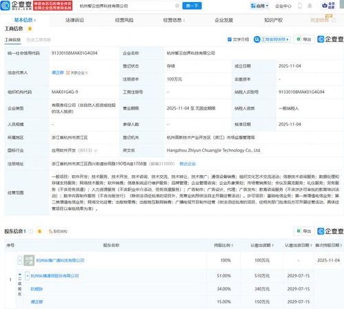 縱橫通信杭州成立智云創界科技公司，深化信息技術咨詢服務布局